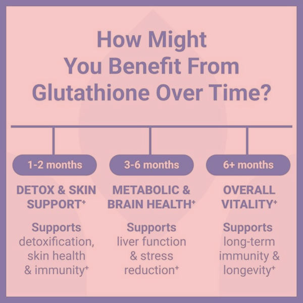 Glutathione