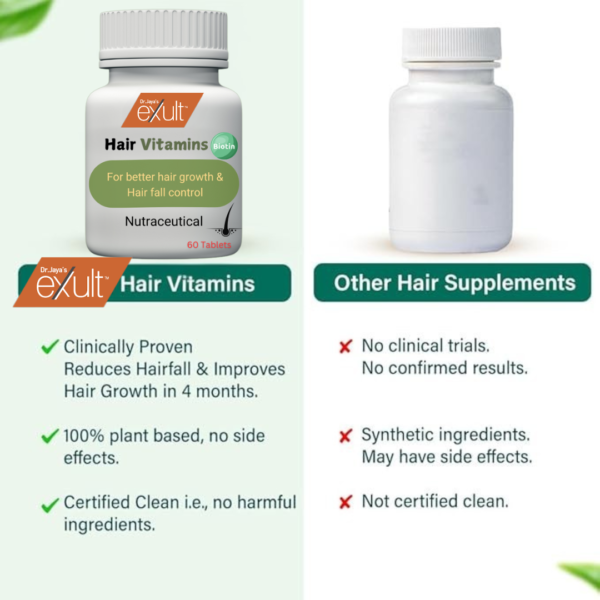 Hair Vitamins