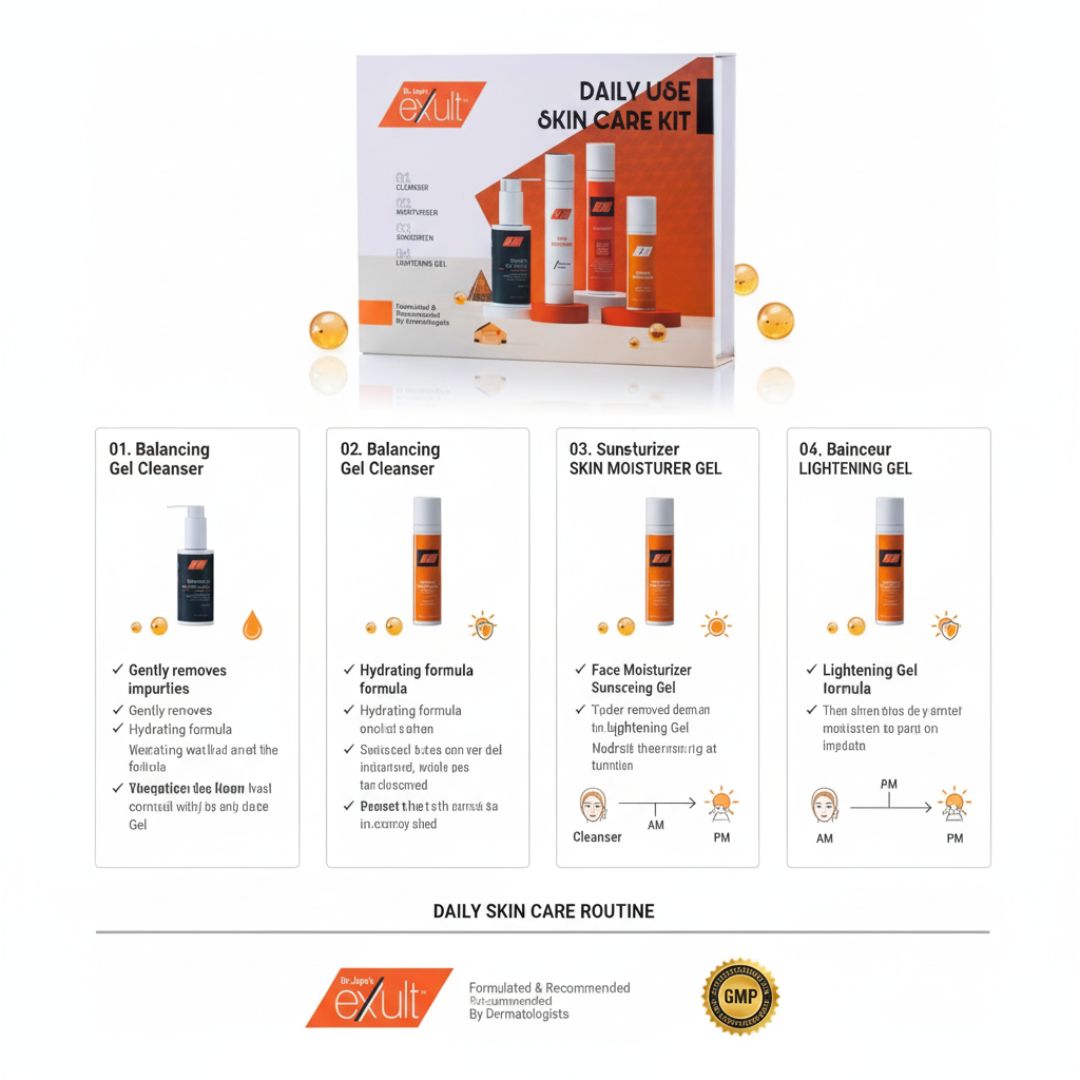 Exult Skin Care Kit - Image 3