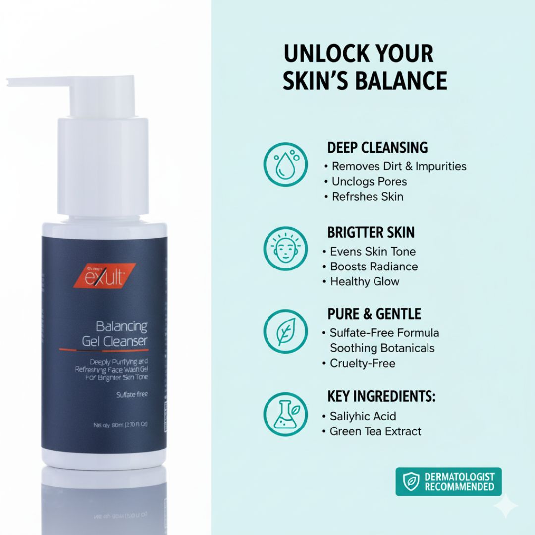 Exult Balancing Gel Cleanser - Image 3