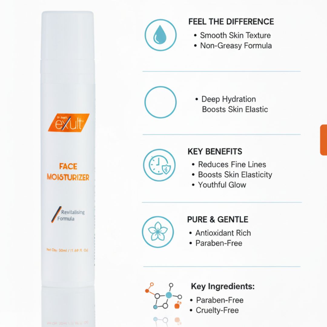 Exult Face Moisturizer - Image 2