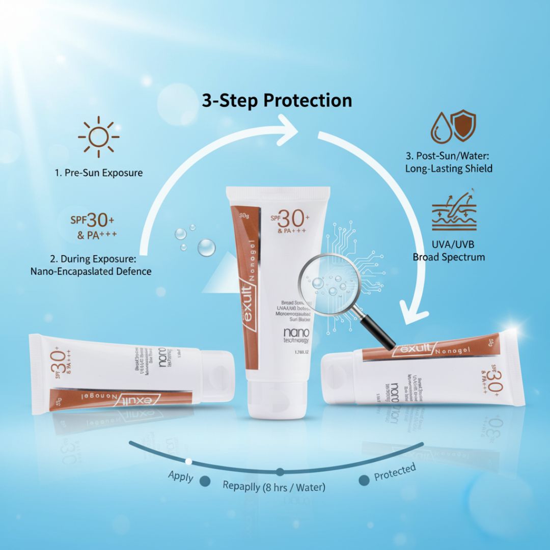 Exult Nano Gel Sunscreen - Image 2
