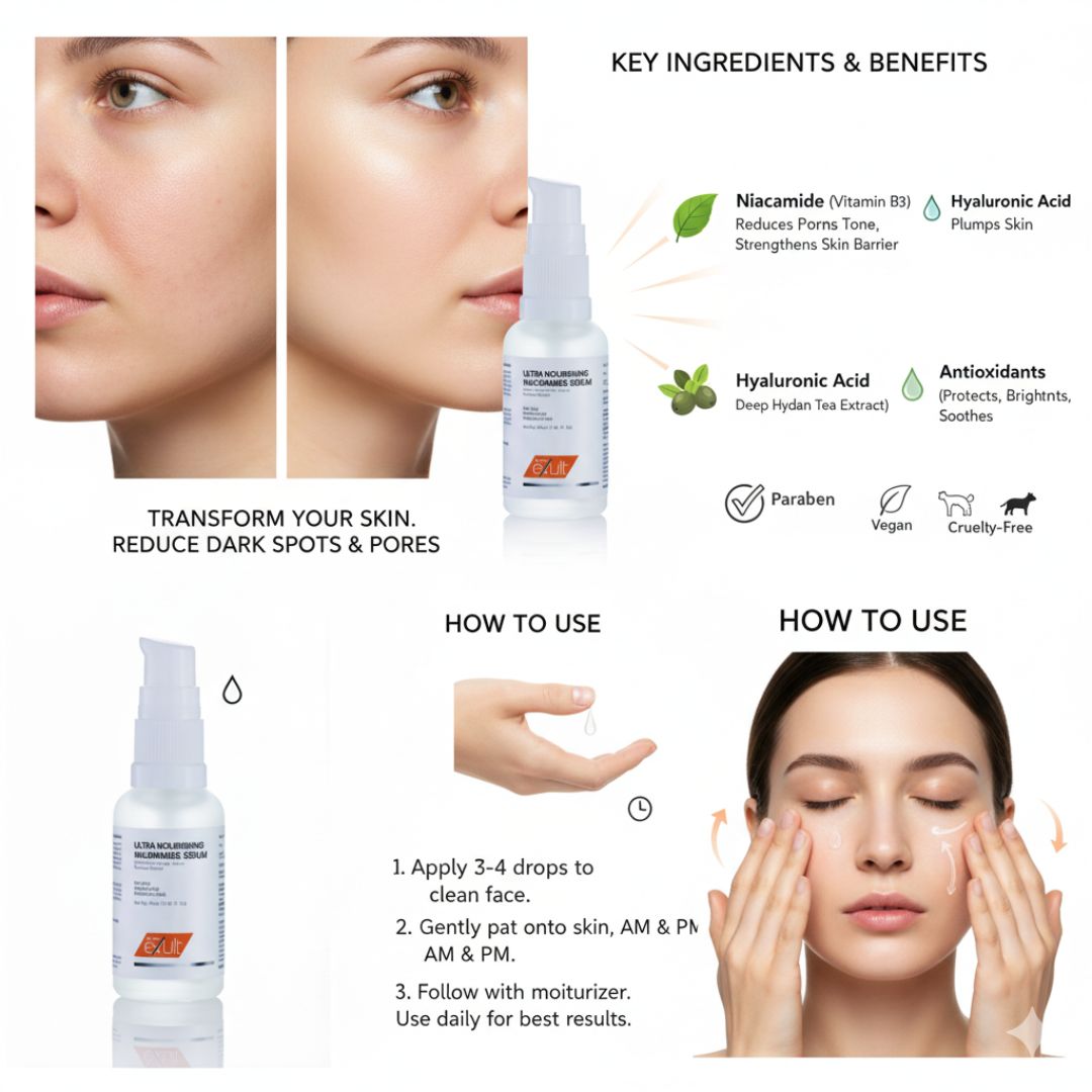 ULTRA NIACINAMIDE - Image 2