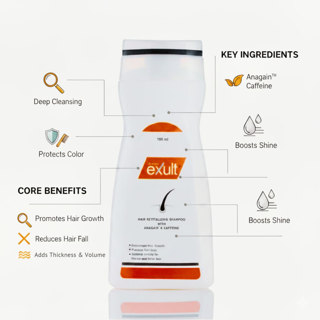 REVITALIZING SHAMPOO - Image 2